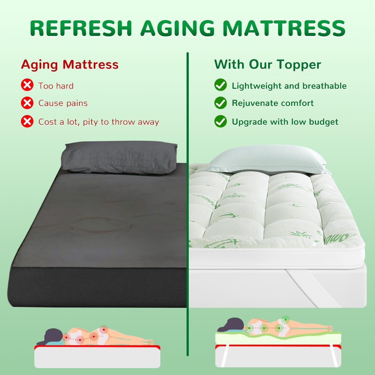 Eco Toppers™ | Cooling Bamboo Mattress Topper