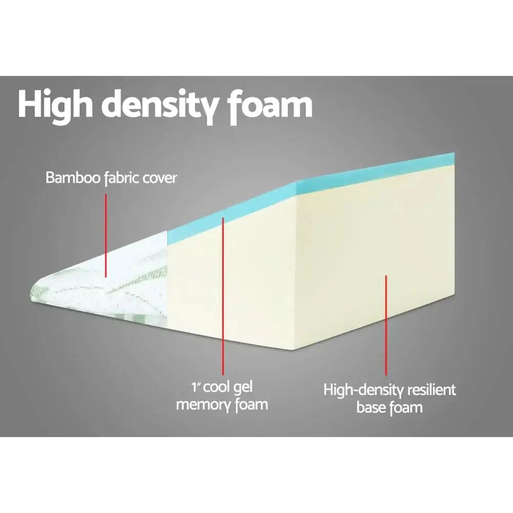 Diagram of a high-density foam wedge pillow, highlighting its multi-layer construction for optimal support and comfort, including a breathable top layer and firm base.