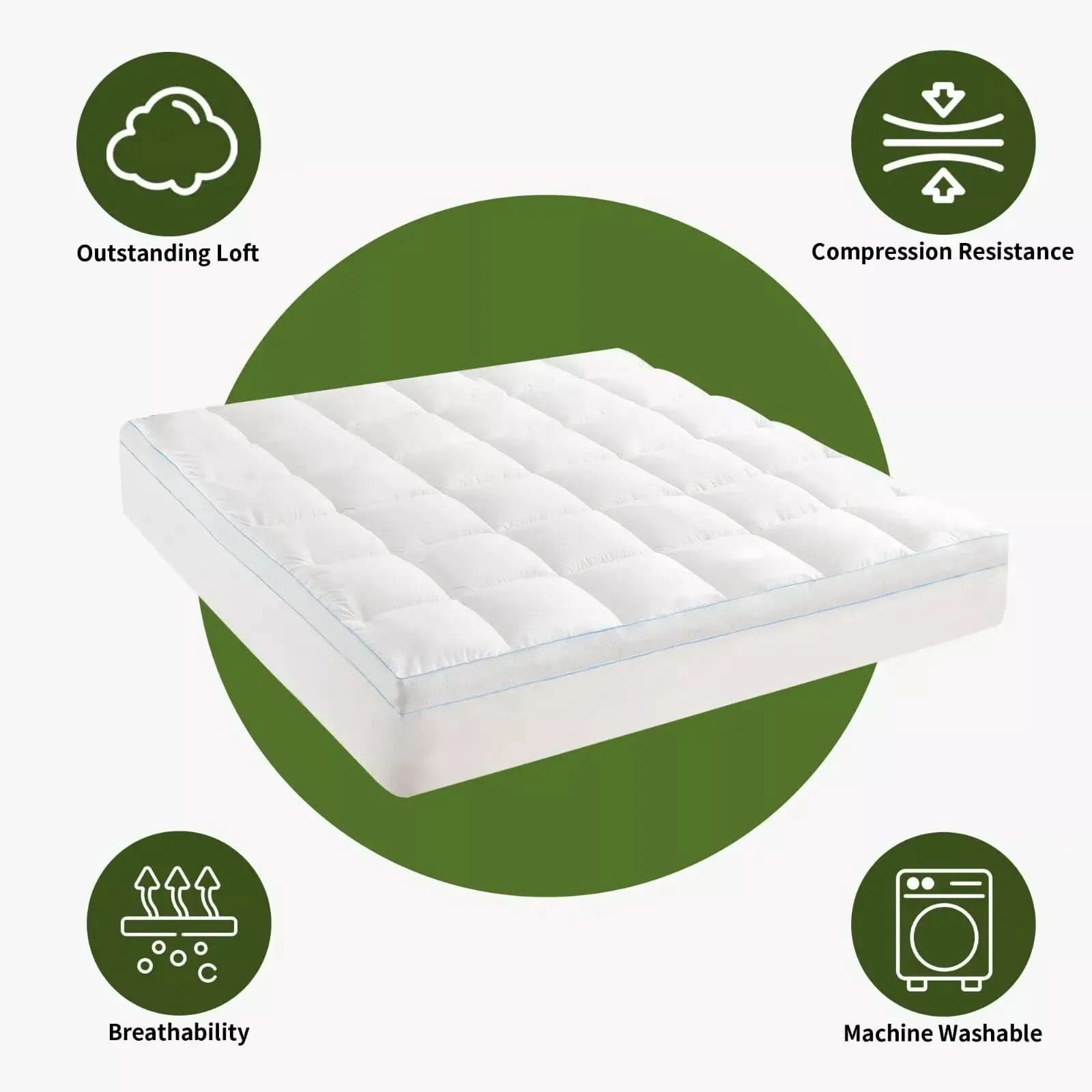 White quilted mattress topper in the center with four surrounding icons highlighting its key features, such as eco-friendly materials, breathability, softness, and durability.